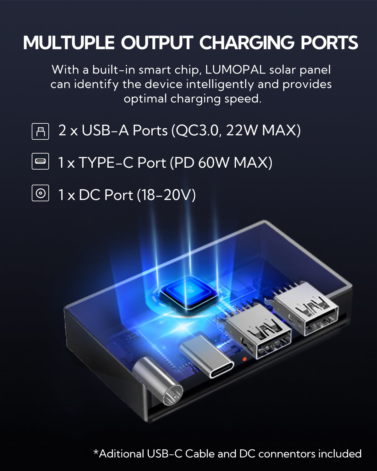 LUMOPAL 60W Foldable Portable Waterproof Solar Panel - Gray-2