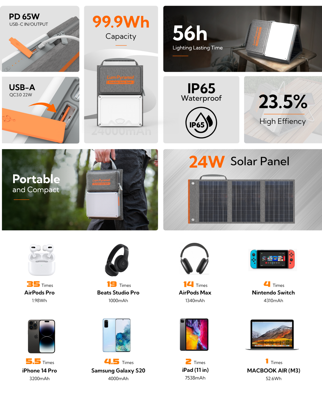 LUM PYRAMID SOLAR GENERATOR-4