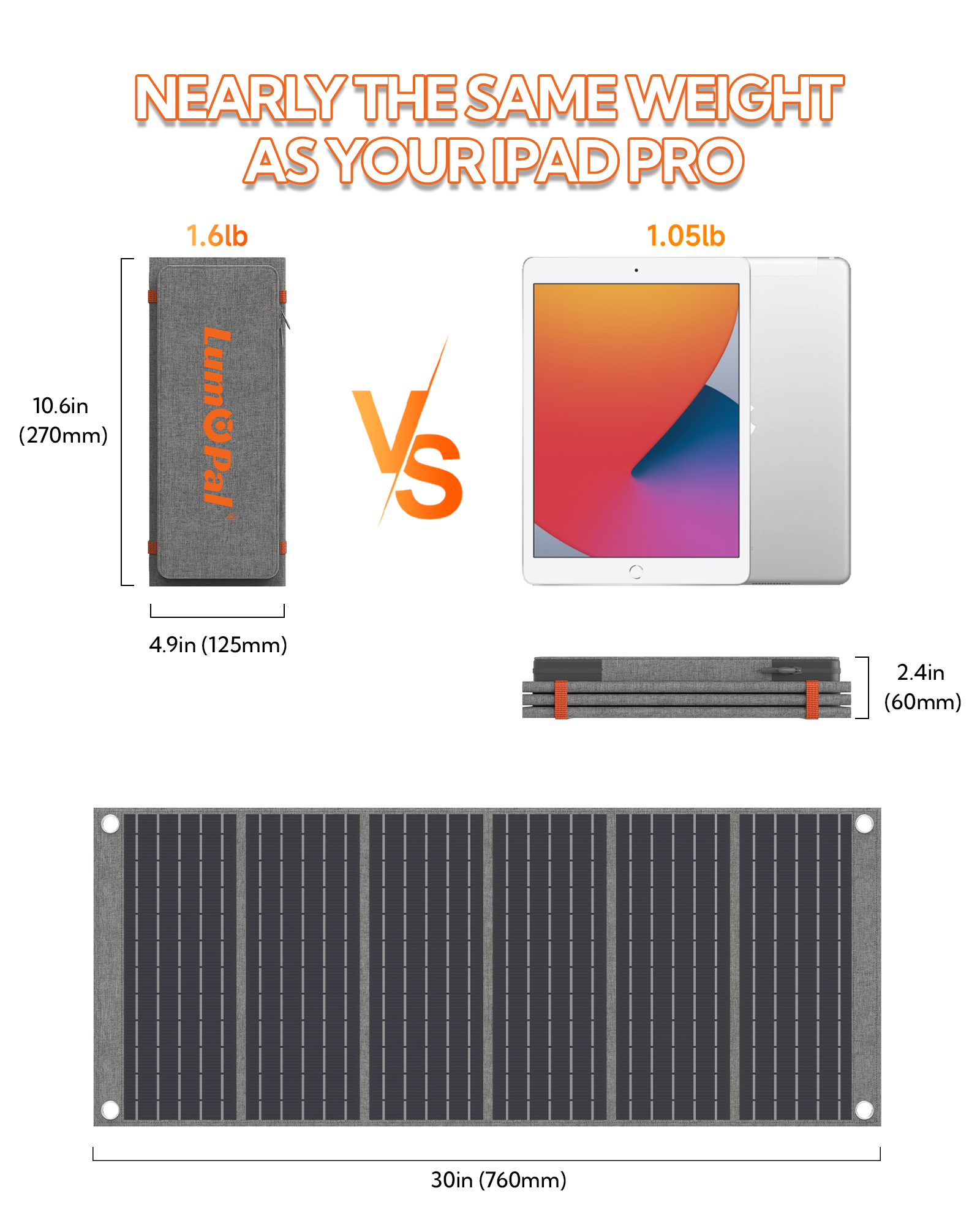 LUM POCKET  LUMOPAL 30W Foldable solar panel-4